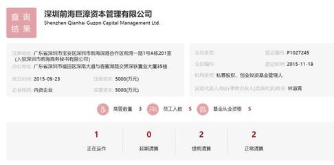 巨漳資本驚爆實(shí)控人夫婦一死一傷，兌付危機(jī)陰影下的私募風(fēng)暴